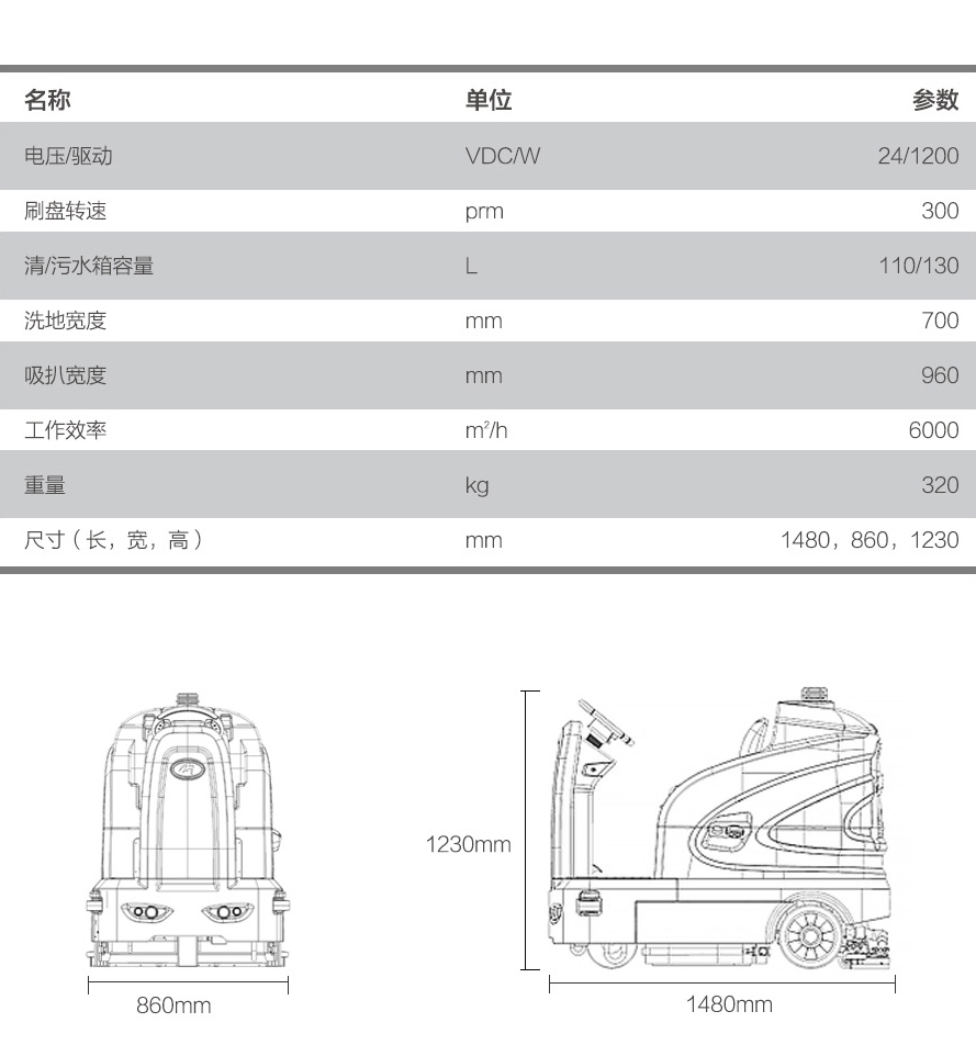 S130高美智慧型洗地车|中型驾驶式洗地车参数.jpg