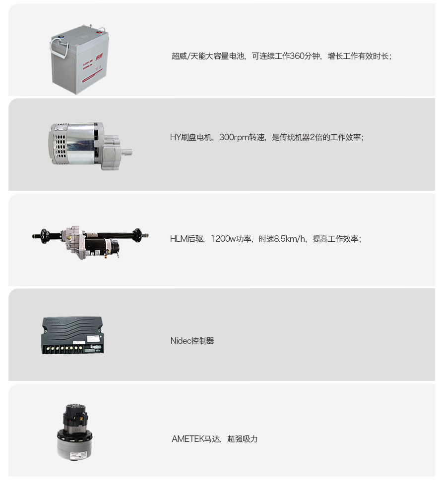 S130高美智慧型洗地车|中型驾驶式洗地车配件.jpg