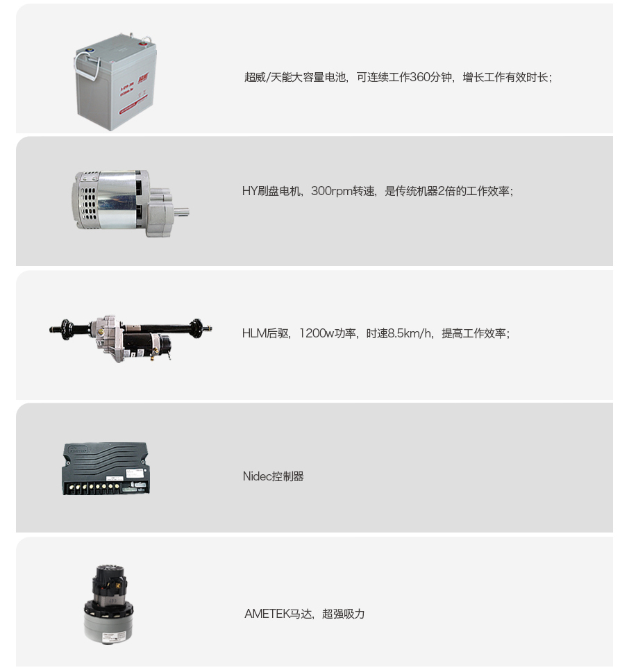 S160高美智慧型洗地车|中大型驾驶式洗地车产品配件.jpg