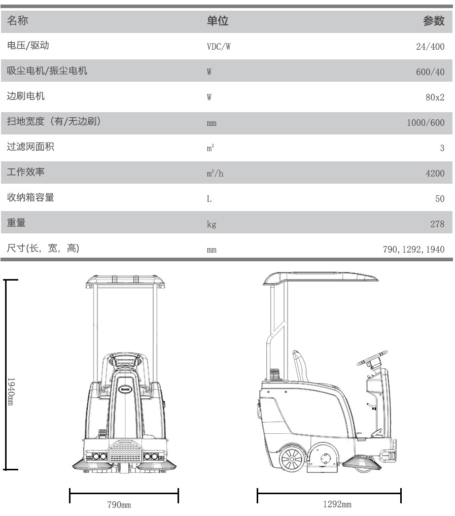 SMINIS高美智慧型扫地车|小型驾驶式扫地车规格参数.jpg