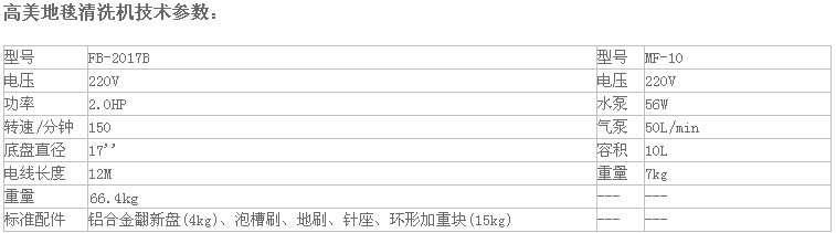 泡沫晶面清洗机FB-2017B/MF参数.jpg